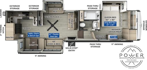 2025 Rockwood Signature Fifth Wheel 371RK