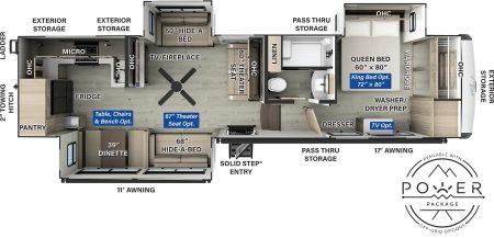 2026 Rockwood Signature Fifth Wheel 371RK (Price Drop!)