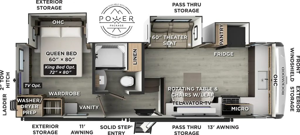 2026 Rockwood Signature Fifth Wheel 290SFK (Sold!)