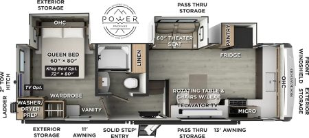 2027 Rockwood Signature Fifth Wheel 290SFK (New Arrival)